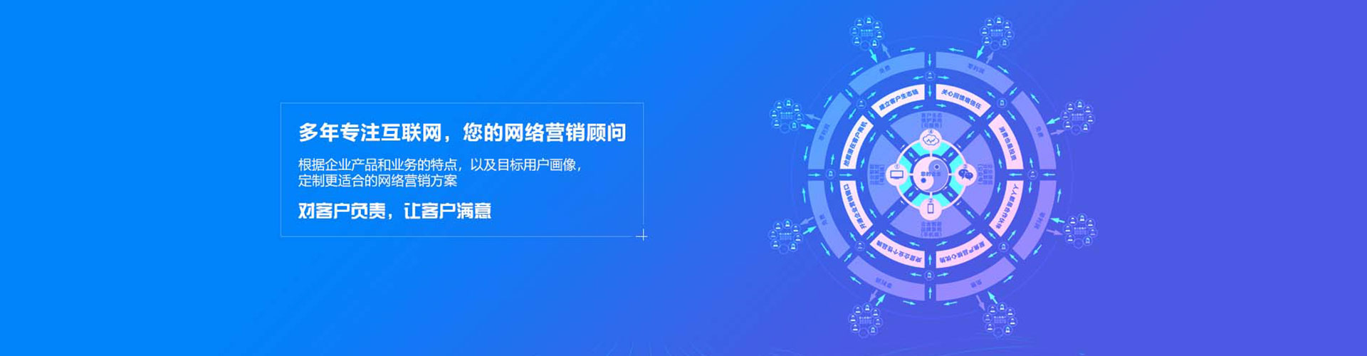 循化信息流怎么做